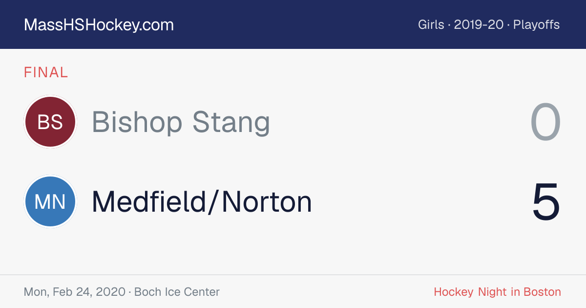 Bishop Stang at Medfield/Norton score card