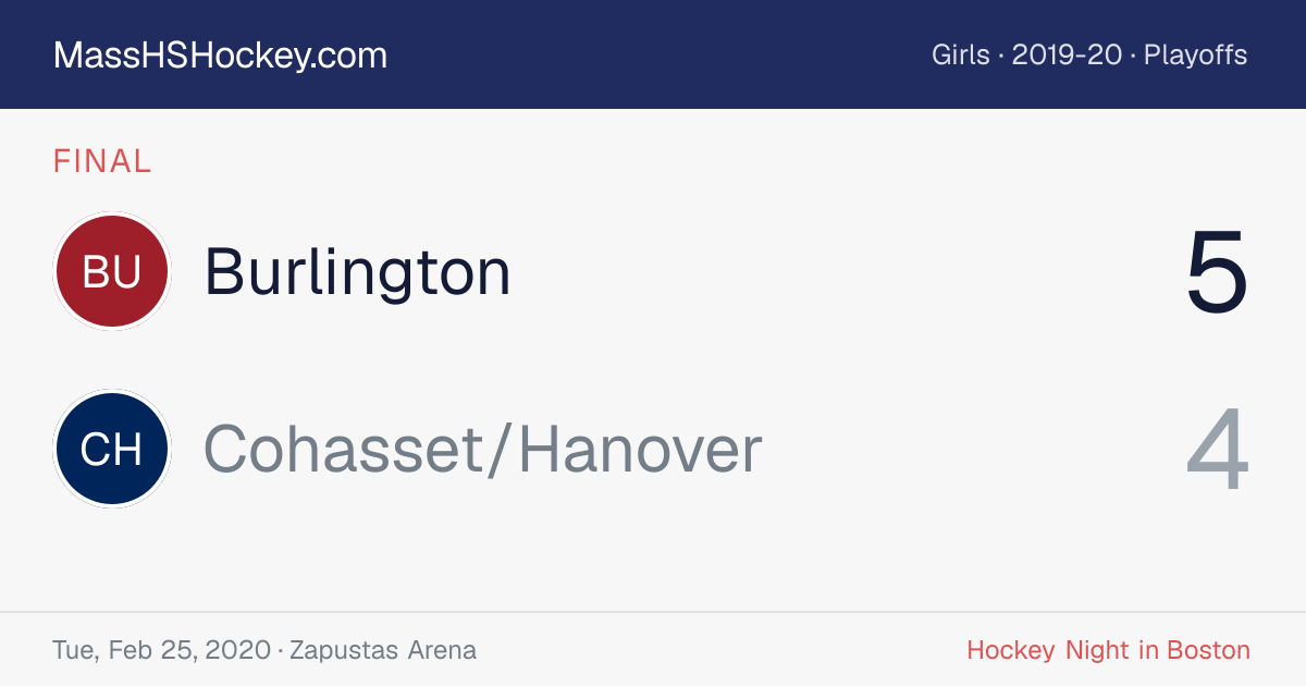 Burlington at Cohasset/Hanover score card