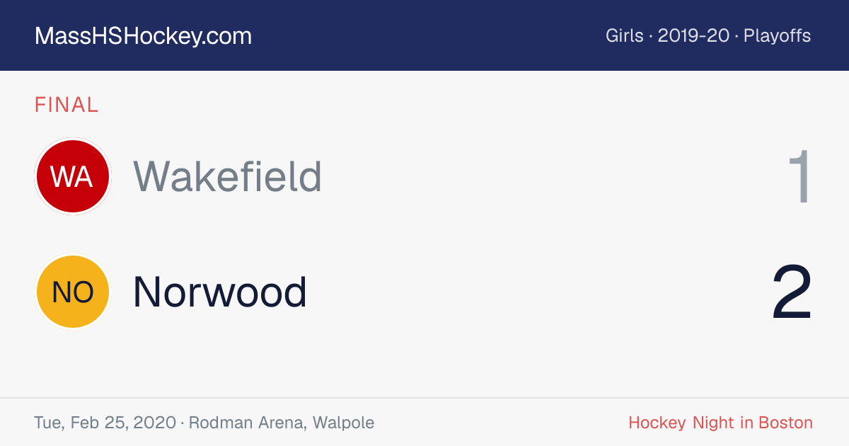 Wakefield at Norwood score card