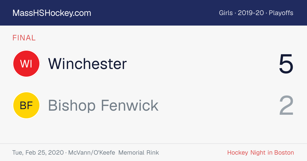 Winchester at Bishop Fenwick score card