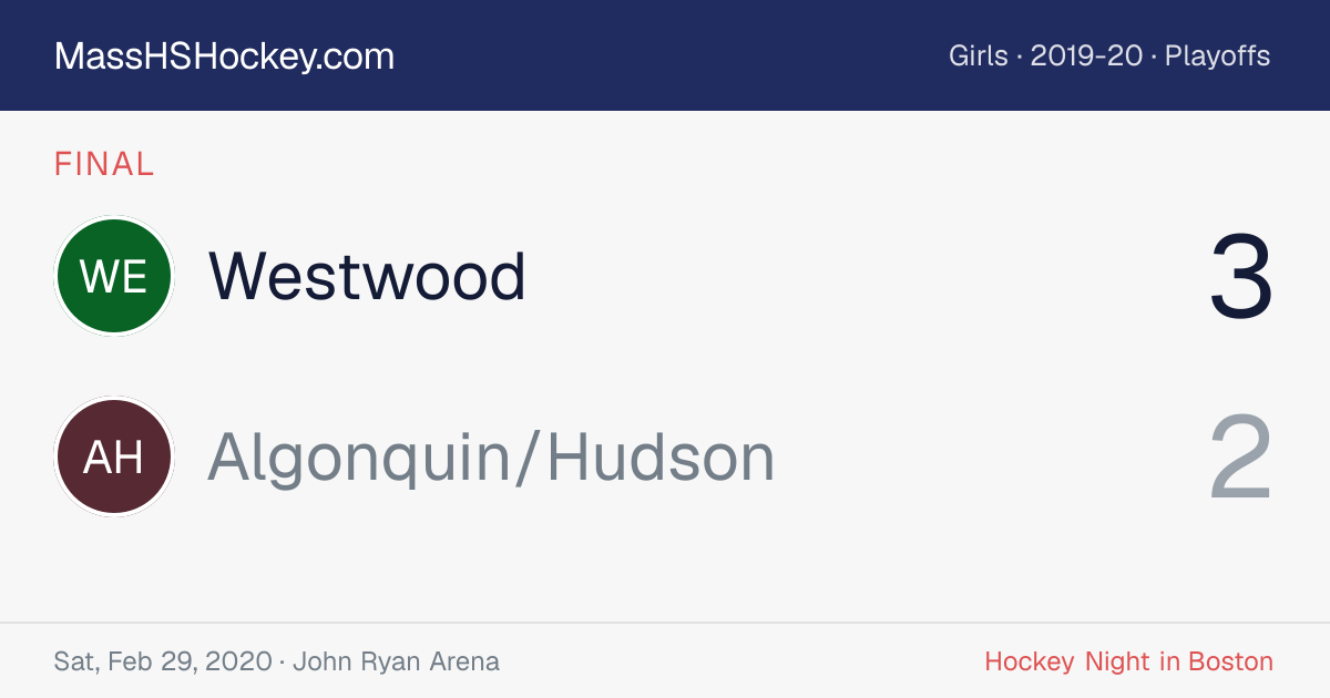 Westwood at Algonquin/Hudson score card