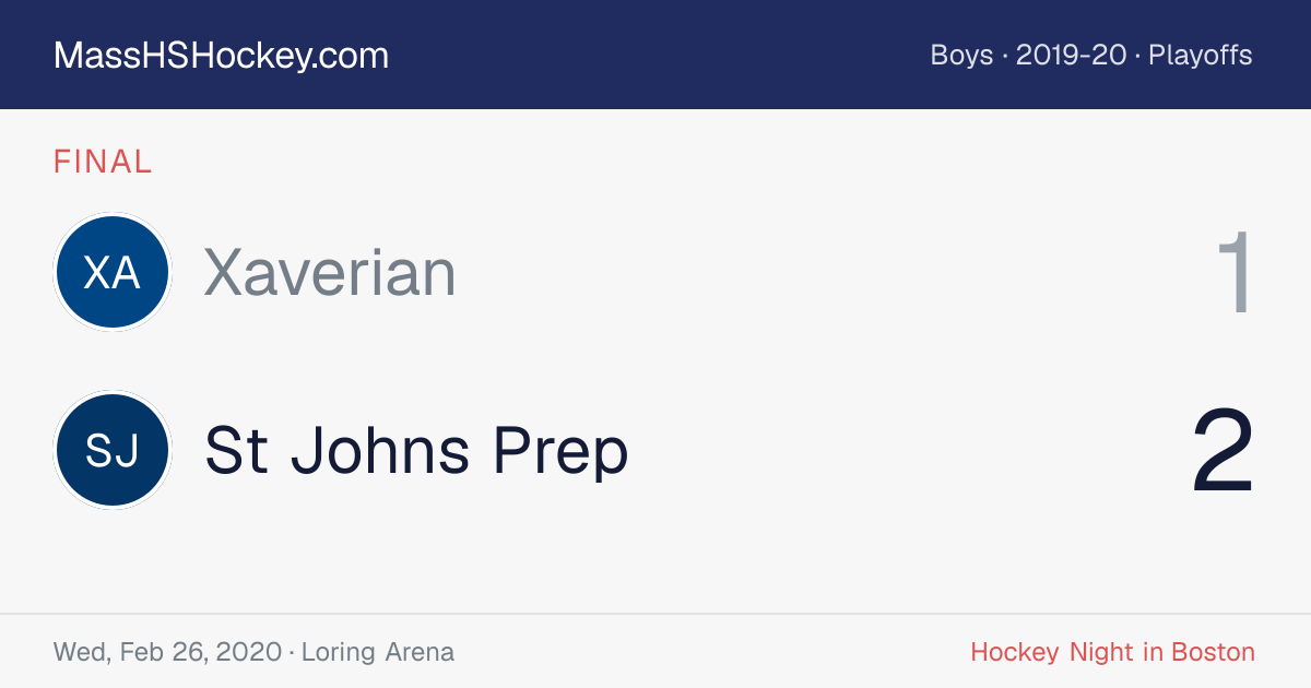 Xaverian at St Johns Prep score card