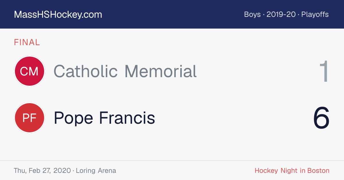 Catholic Memorial at Pope Francis score card