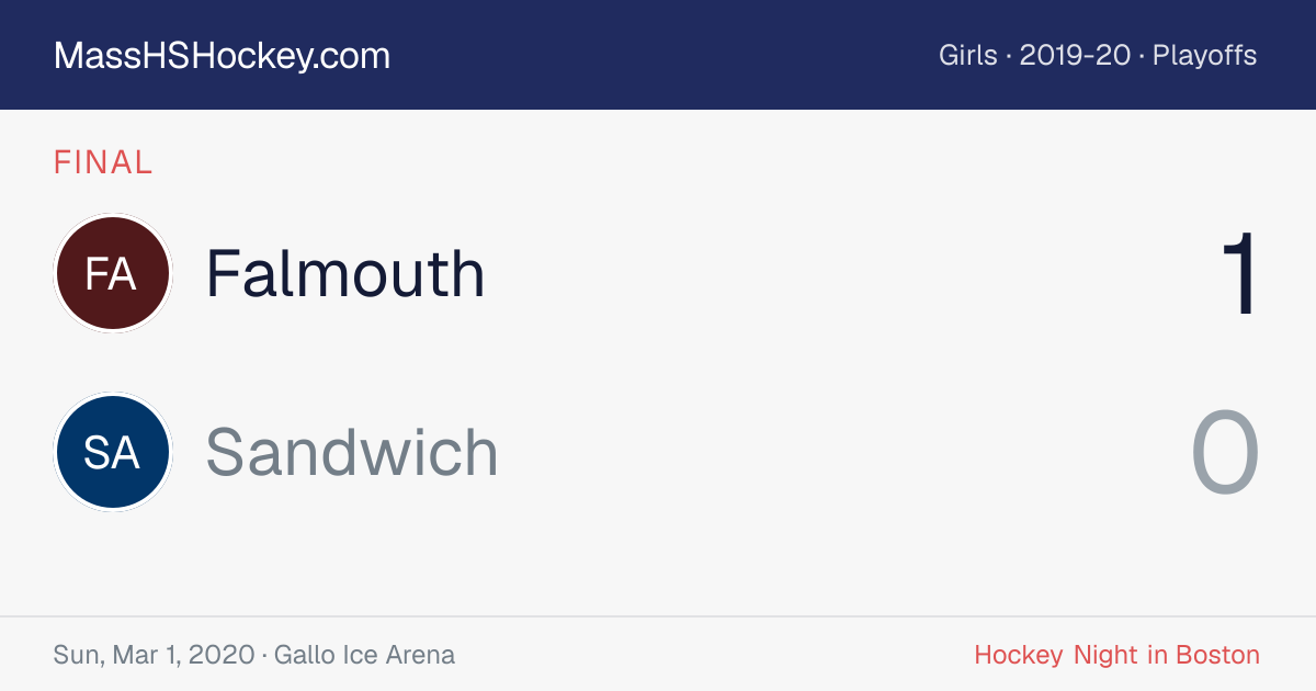 Falmouth at Sandwich score card