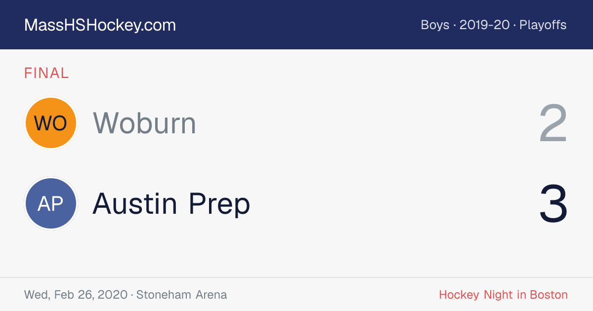 Woburn at Austin Prep score card