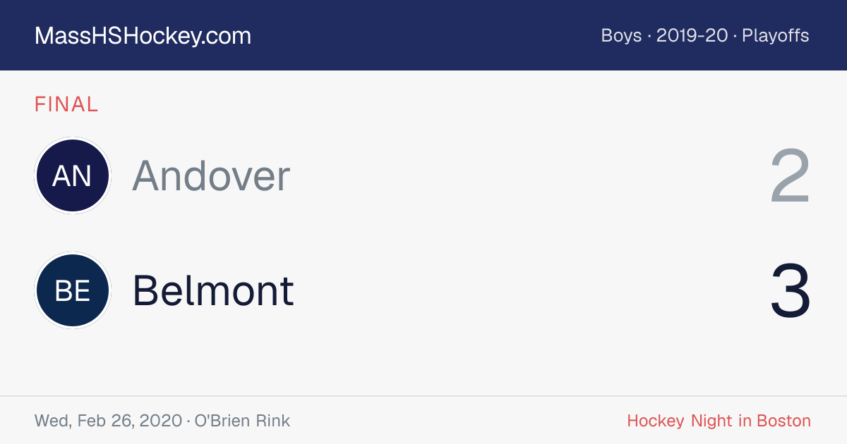 Andover at Belmont score card