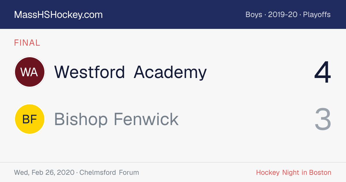 Westford Academy at Bishop Fenwick score card