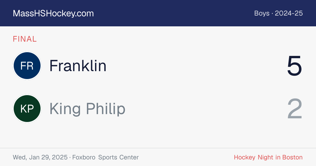 Franklin at King Philip score card