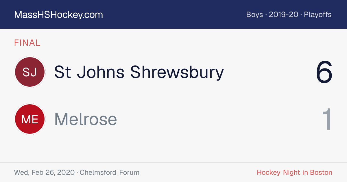 St Johns Shrewsbury at Melrose score card