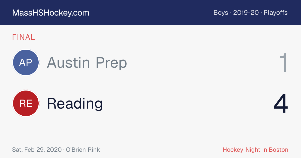 Austin Prep at Reading score card