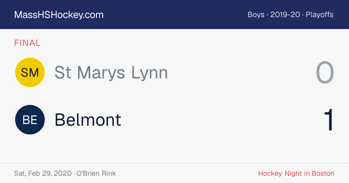 St Marys Lynn at Belmont score card