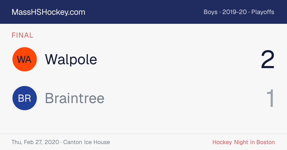 Walpole at Braintree score card