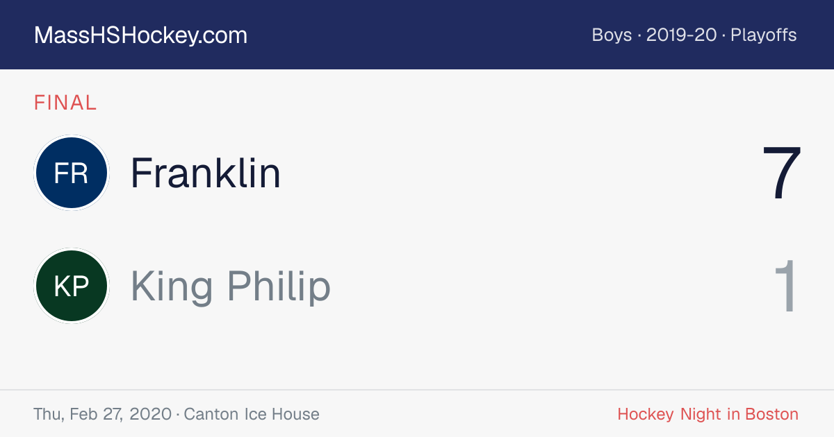 Franklin at King Philip score card