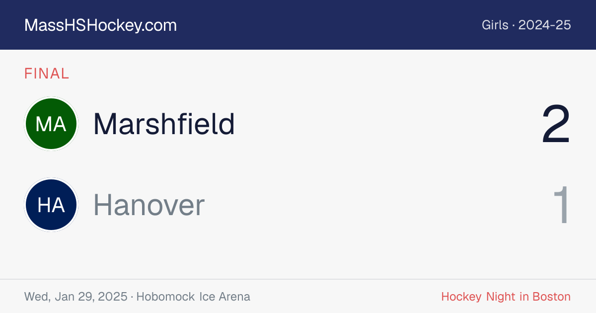 Marshfield at Hanover score card