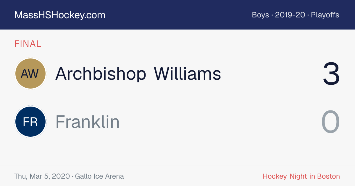 Archbishop Williams at Franklin score card