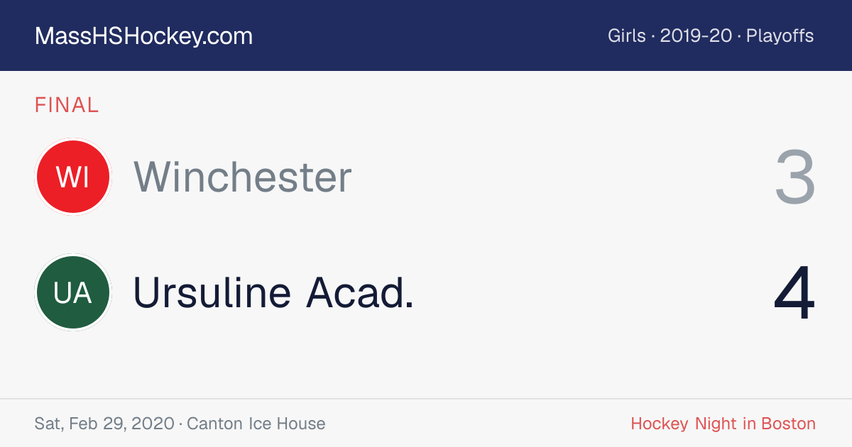 Winchester at Ursuline Acad. score card