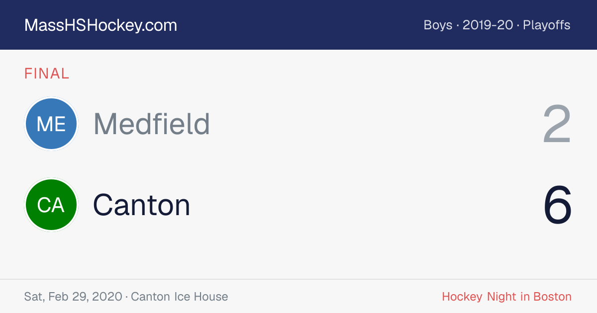 Medfield at Canton score card
