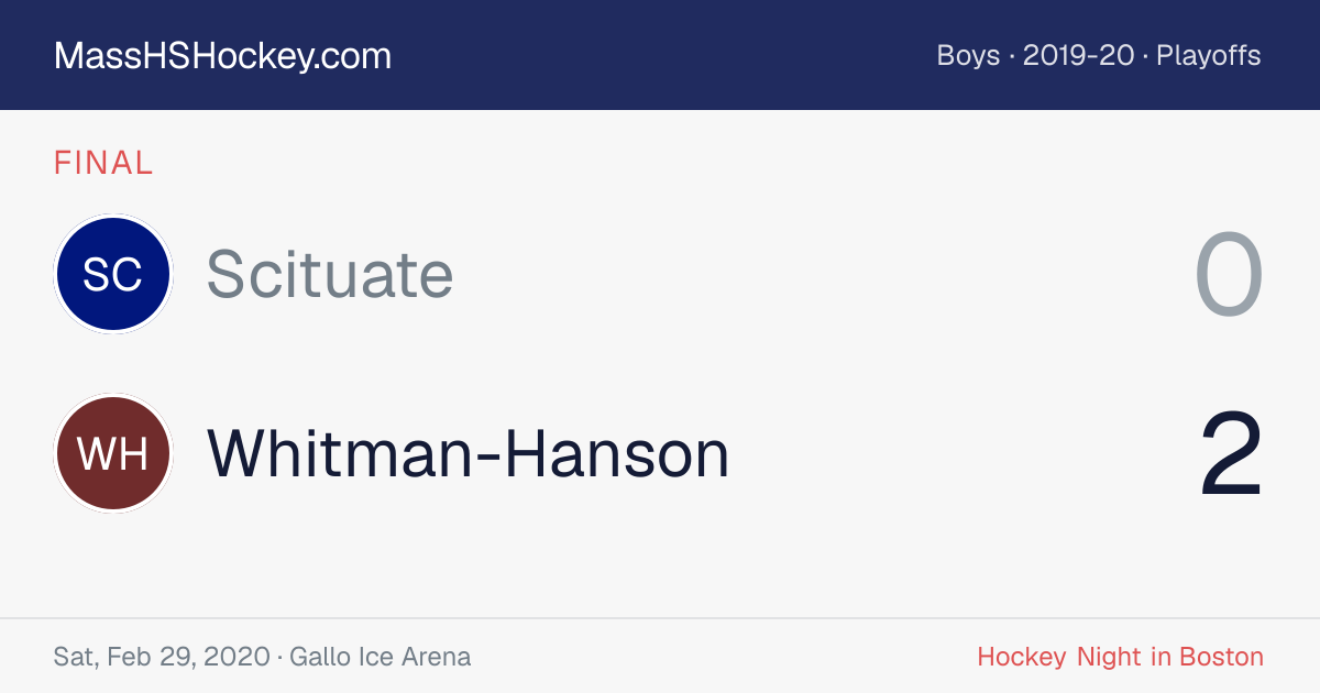 Scituate at Whitman-Hanson score card