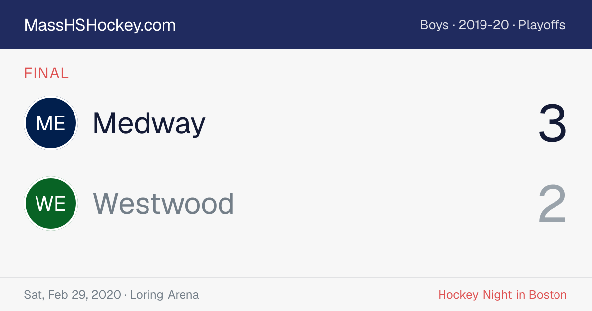 Medway at Westwood score card