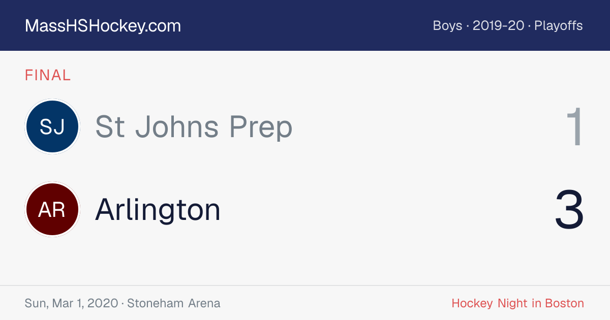 St Johns Prep at Arlington score card