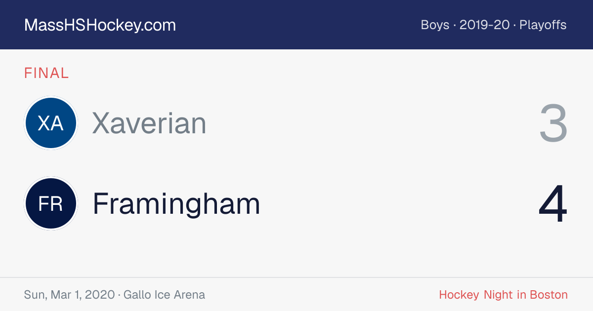 Xaverian at Framingham score card