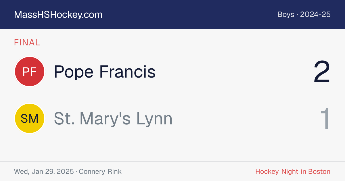Pope Francis at St. Mary's Lynn score card