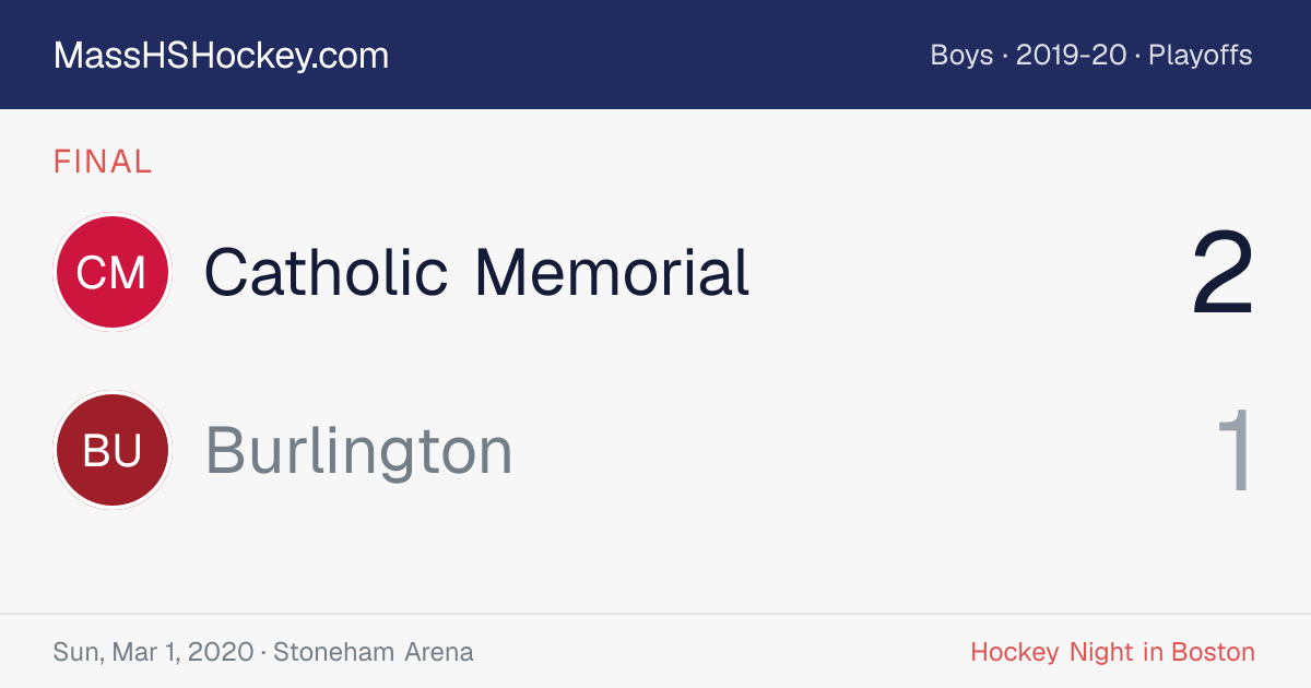 Catholic Memorial at Burlington score card