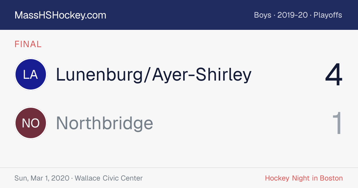 Lunenburg/Ayer-Shirley at Northbridge score card