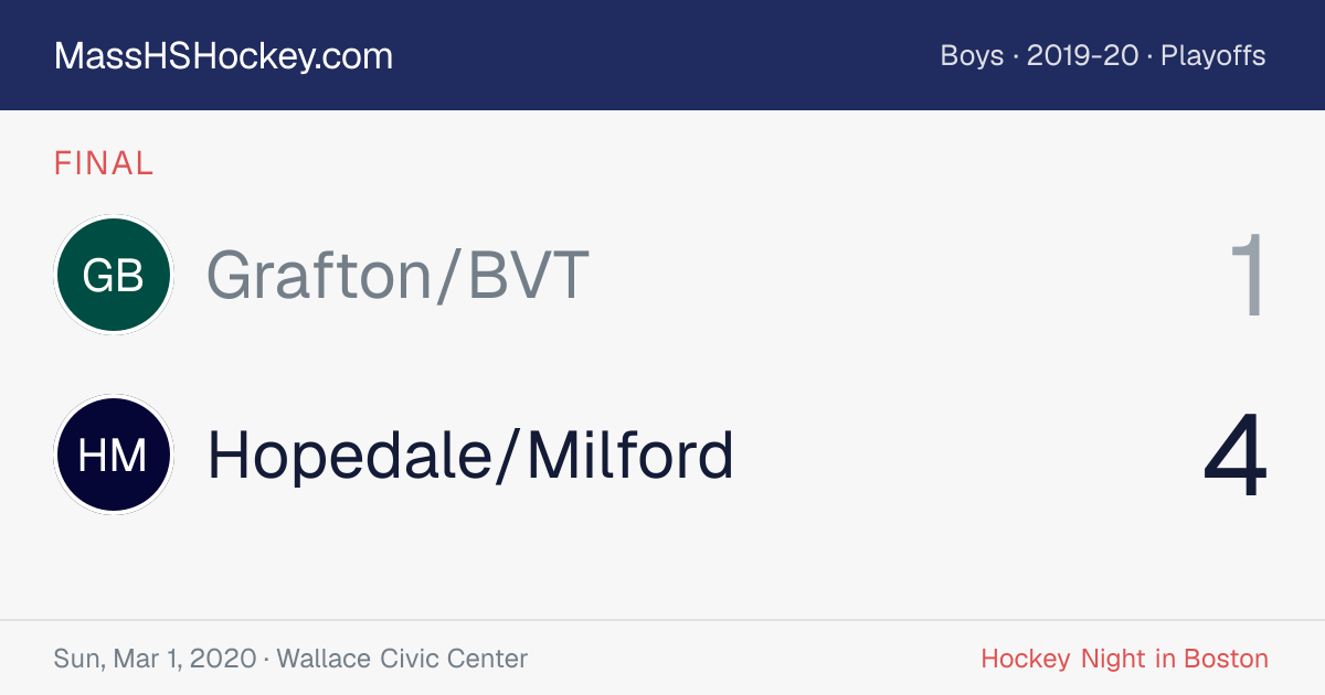 Grafton/BVT at Hopedale/Milford score card