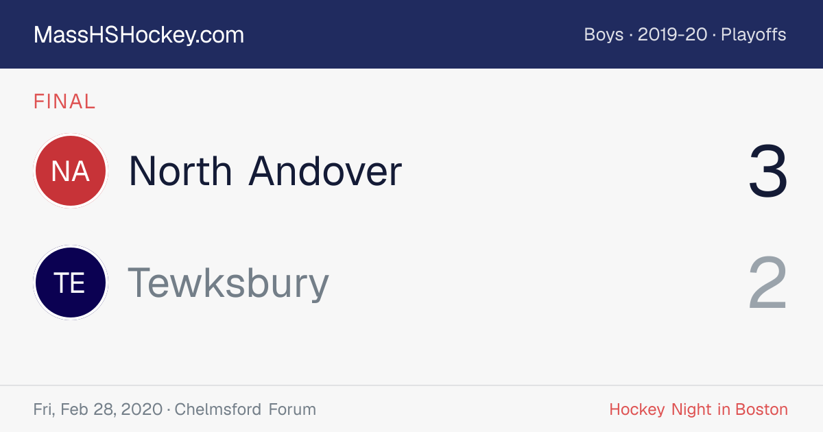 North Andover at Tewksbury score card