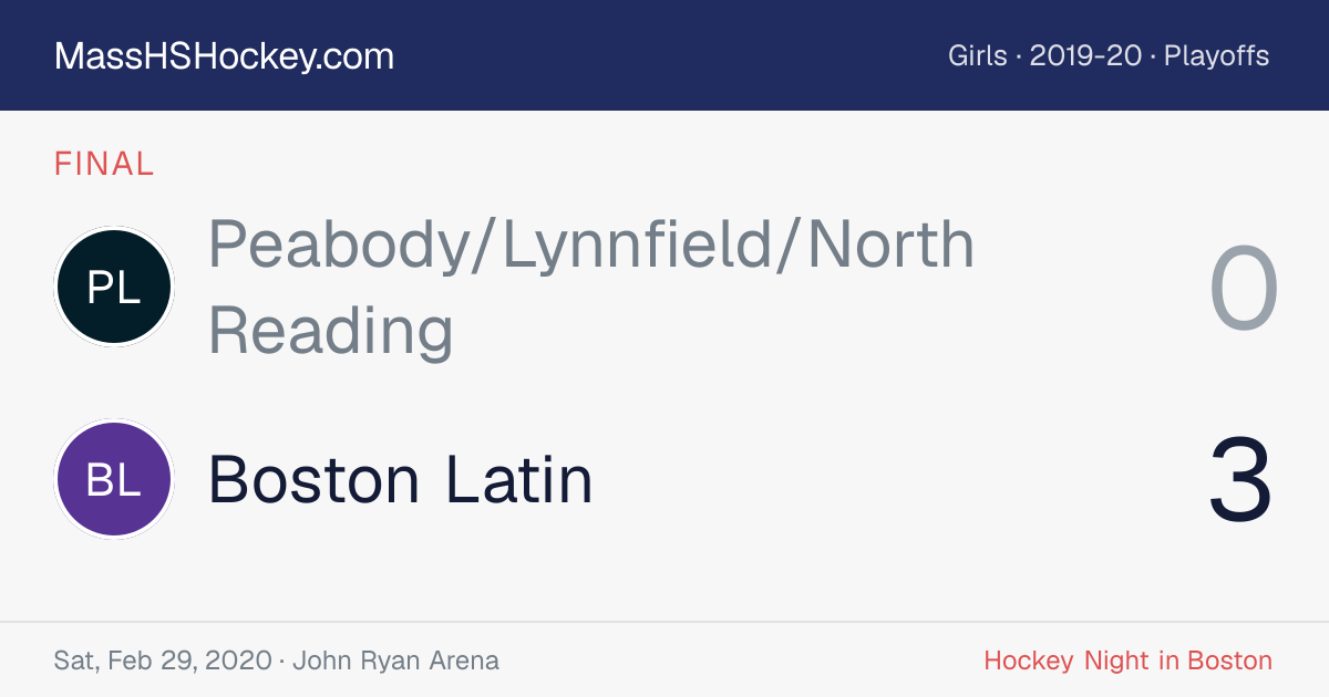 Peabody/Lynnfield/North Reading at Boston Latin score card