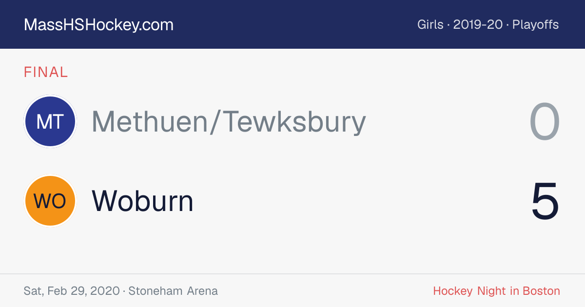 Methuen/Tewksbury at Woburn score card
