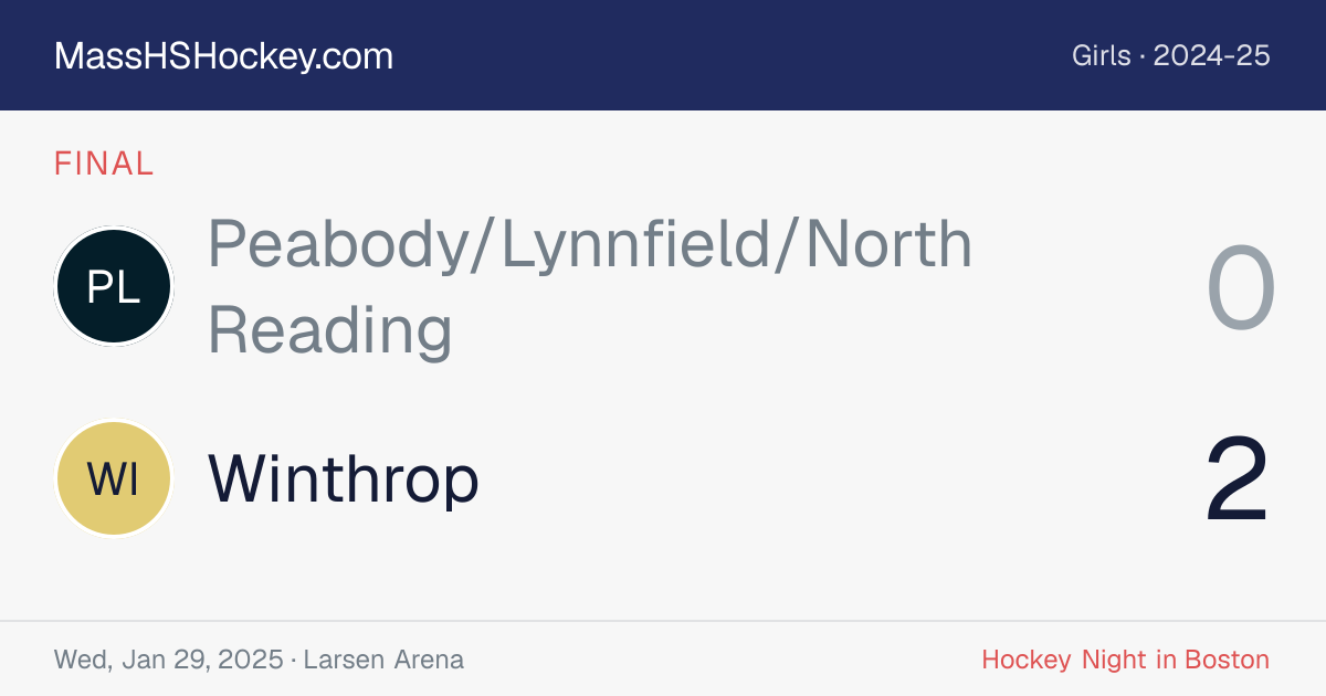 Peabody/Lynnfield/North Reading at Winthrop score card