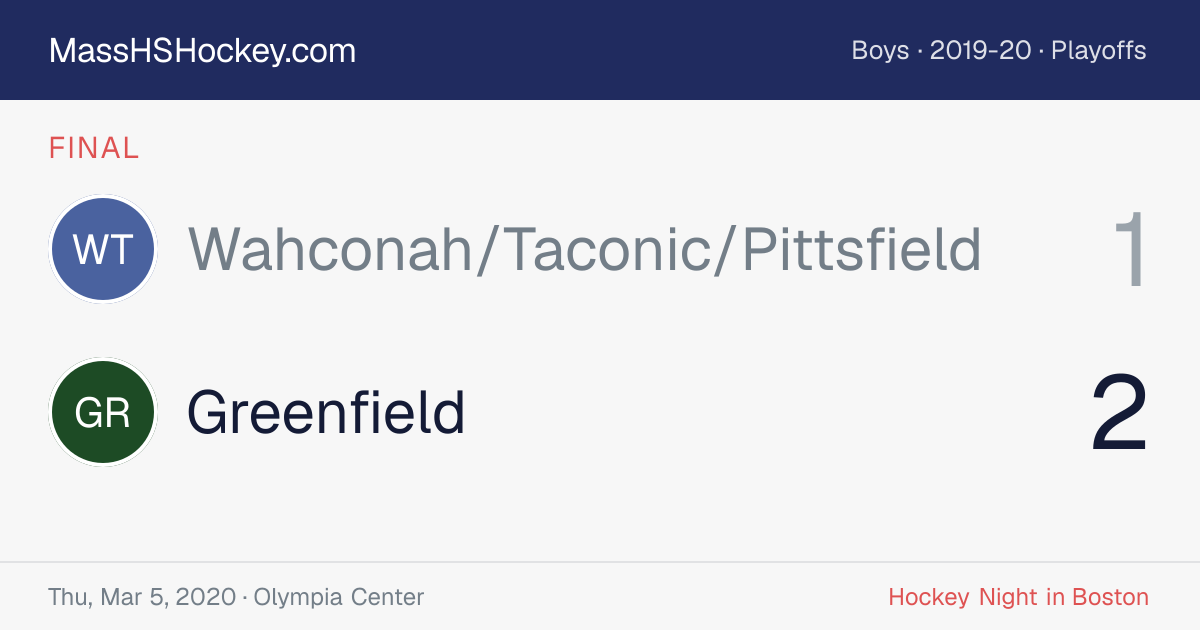 Wahconah/Taconic/Pittsfield at Greenfield score card