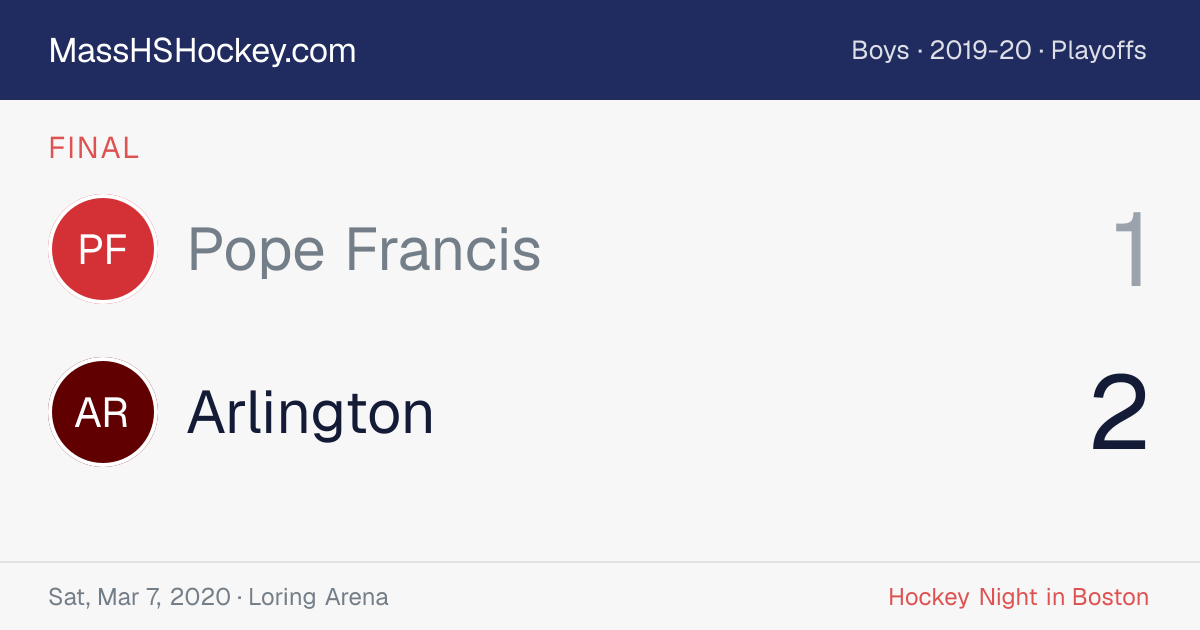 Pope Francis at Arlington score card