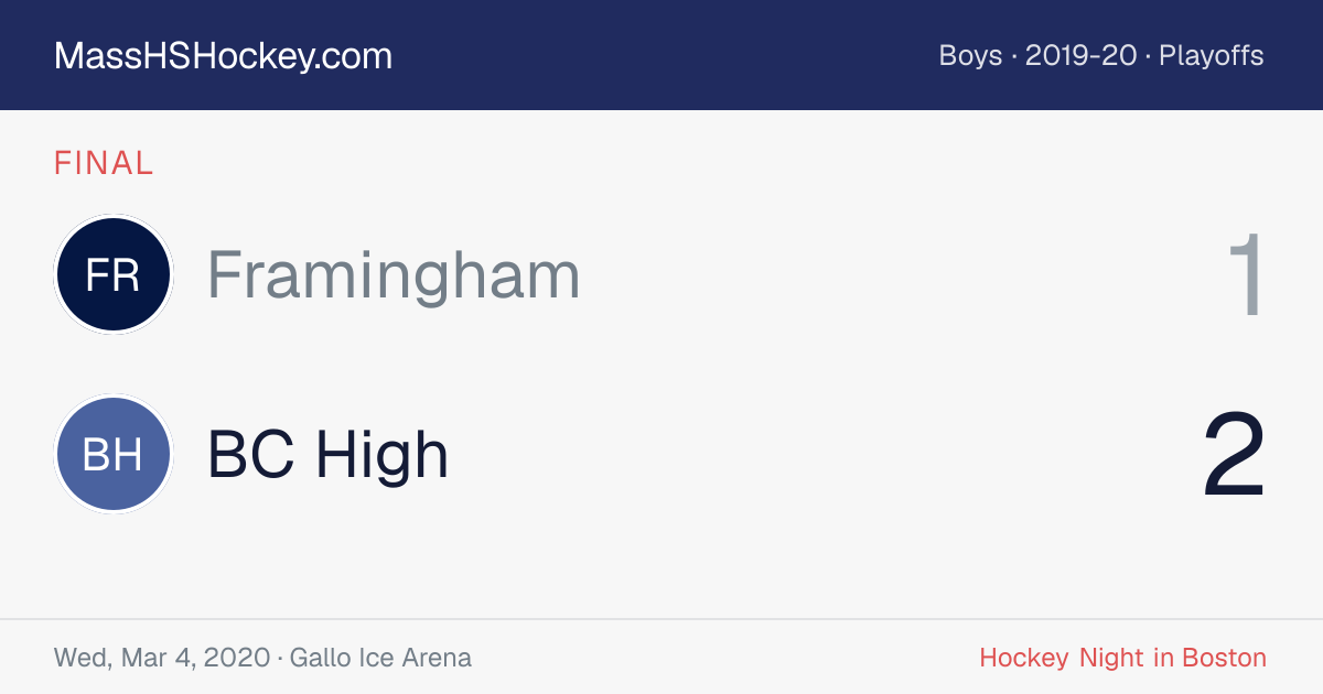 Framingham at BC High score card