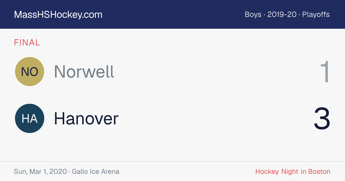 Norwell at Hanover score card