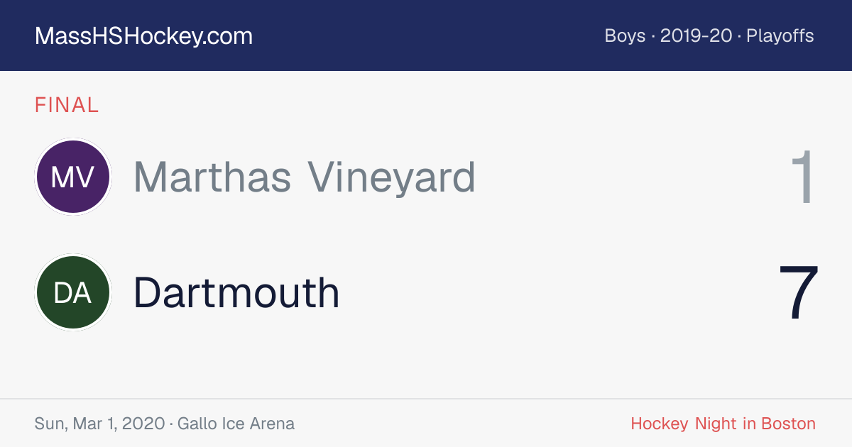 Marthas Vineyard at Dartmouth score card