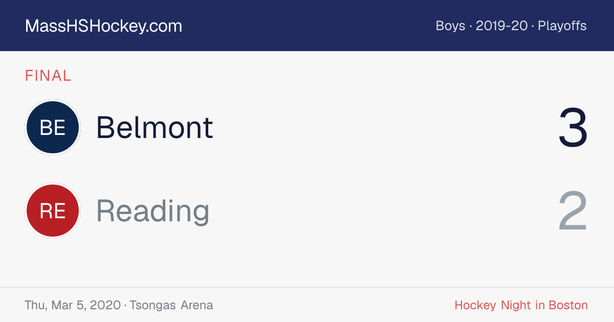 Belmont at Reading score card
