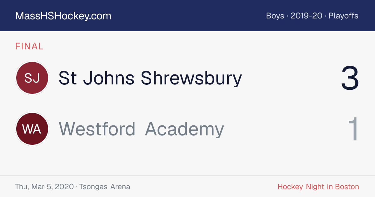 St Johns Shrewsbury at Westford Academy score card
