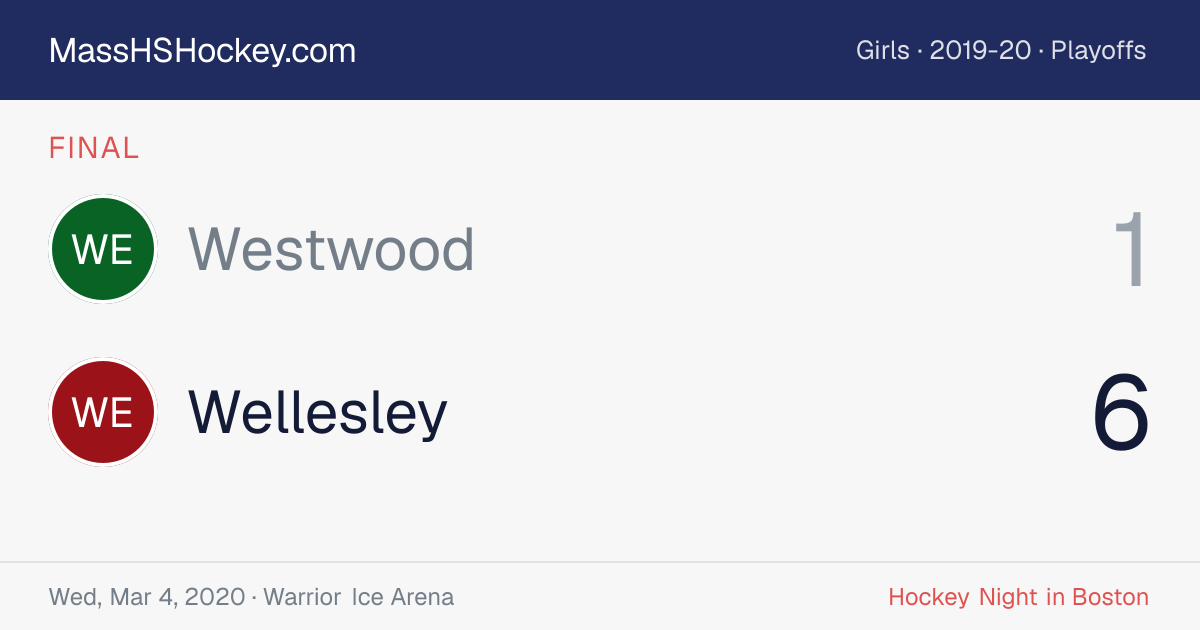 Westwood at Wellesley score card