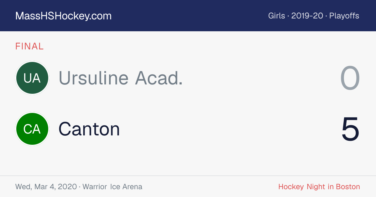 Ursuline Acad. at Canton score card
