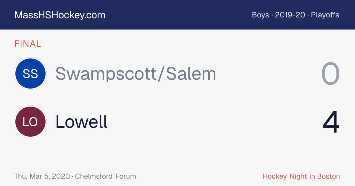 Swampscott/Salem at Lowell score card