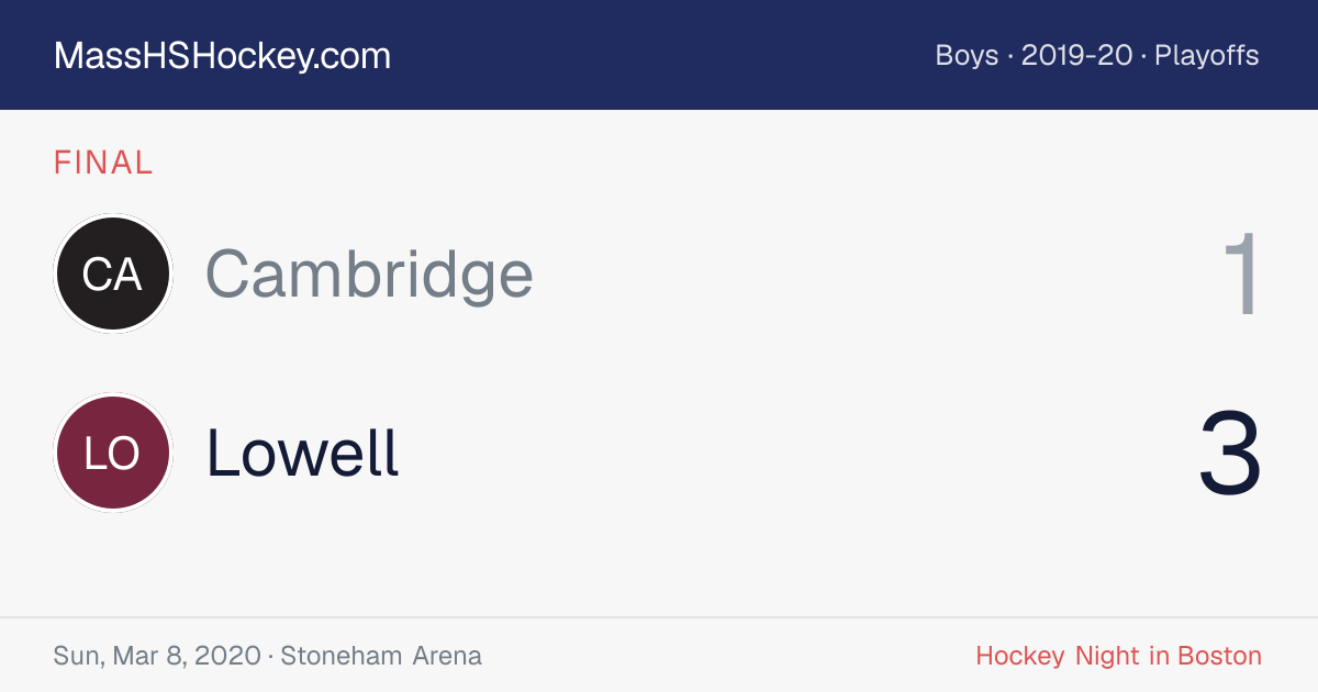 Cambridge at Lowell score card