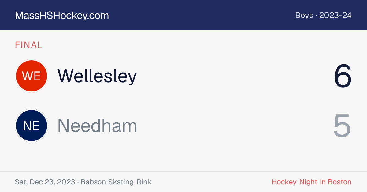Wellesley at Needham score card