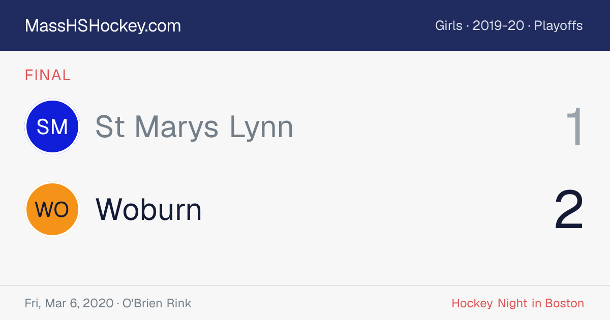 St Marys Lynn at Woburn score card