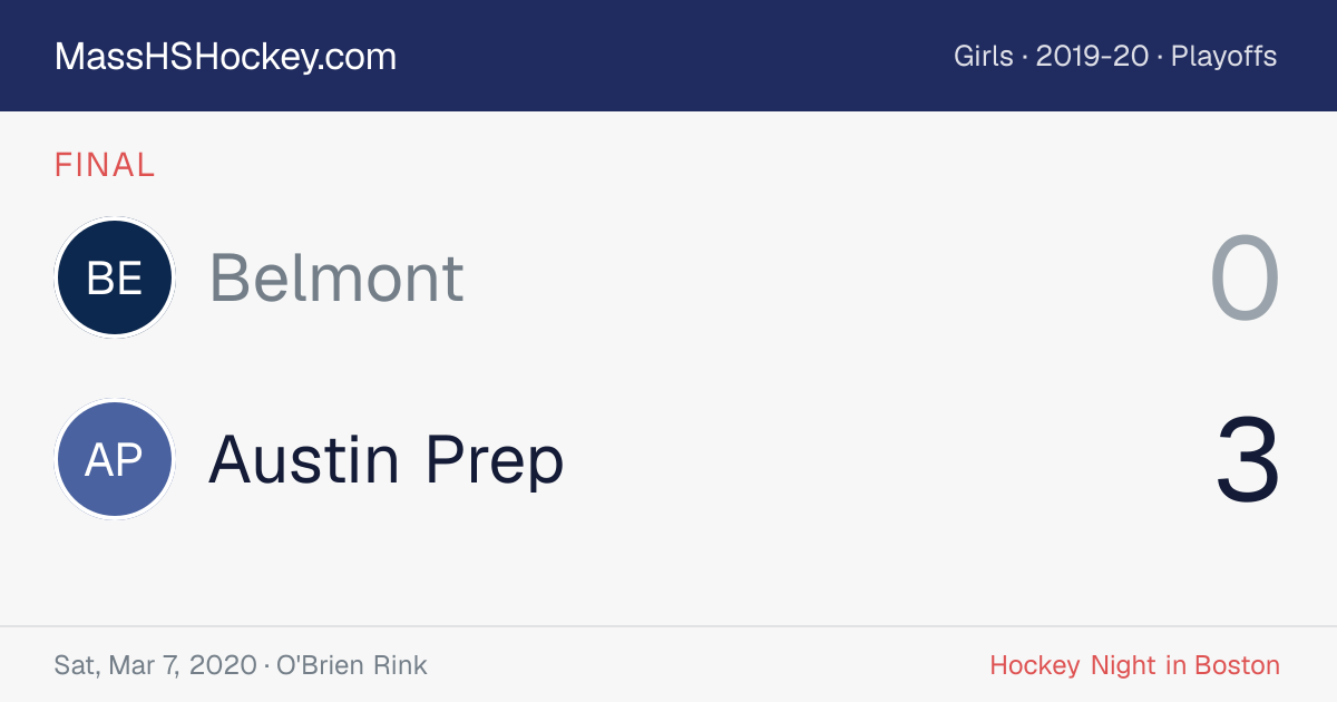 Belmont at Austin Prep score card