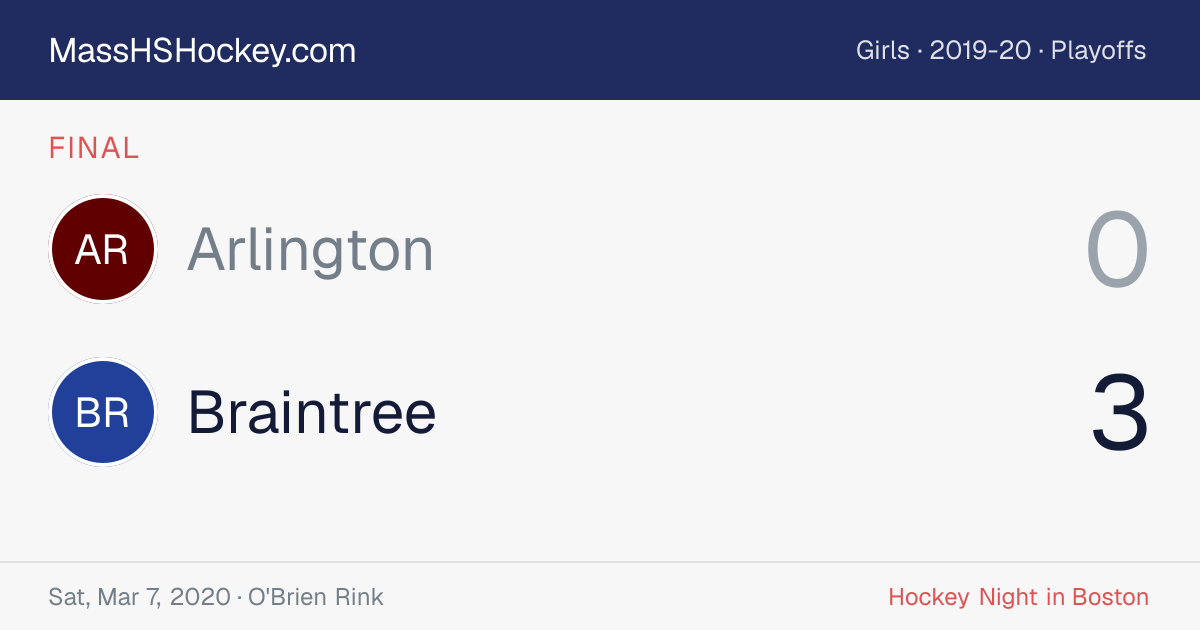 Arlington at Braintree score card