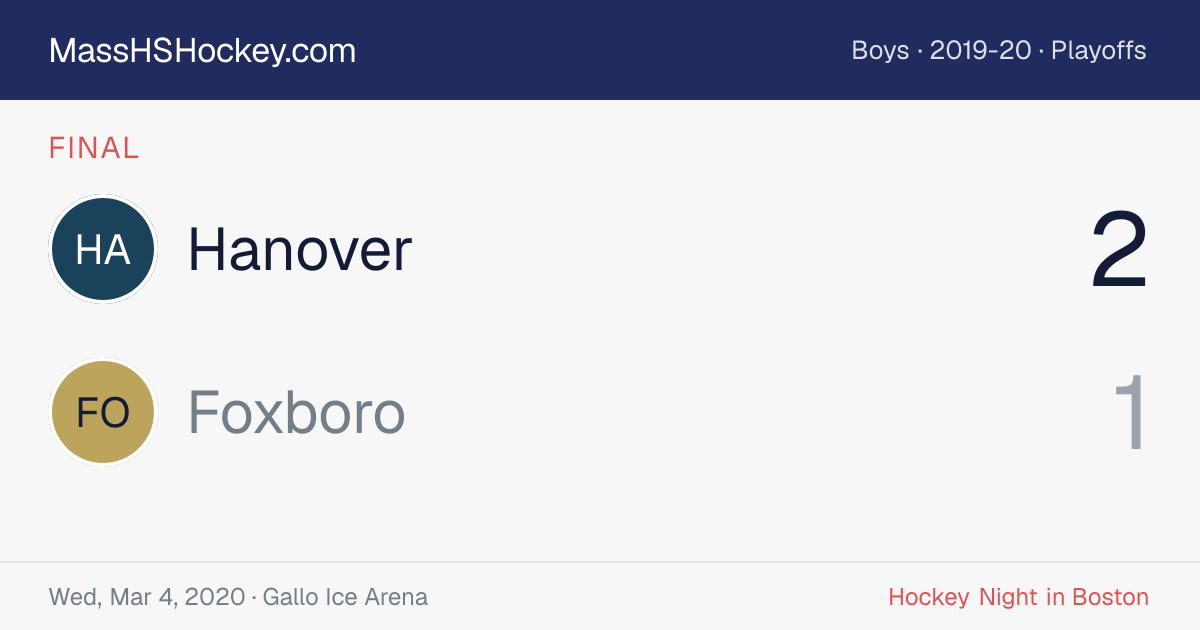 Hanover at Foxboro score card
