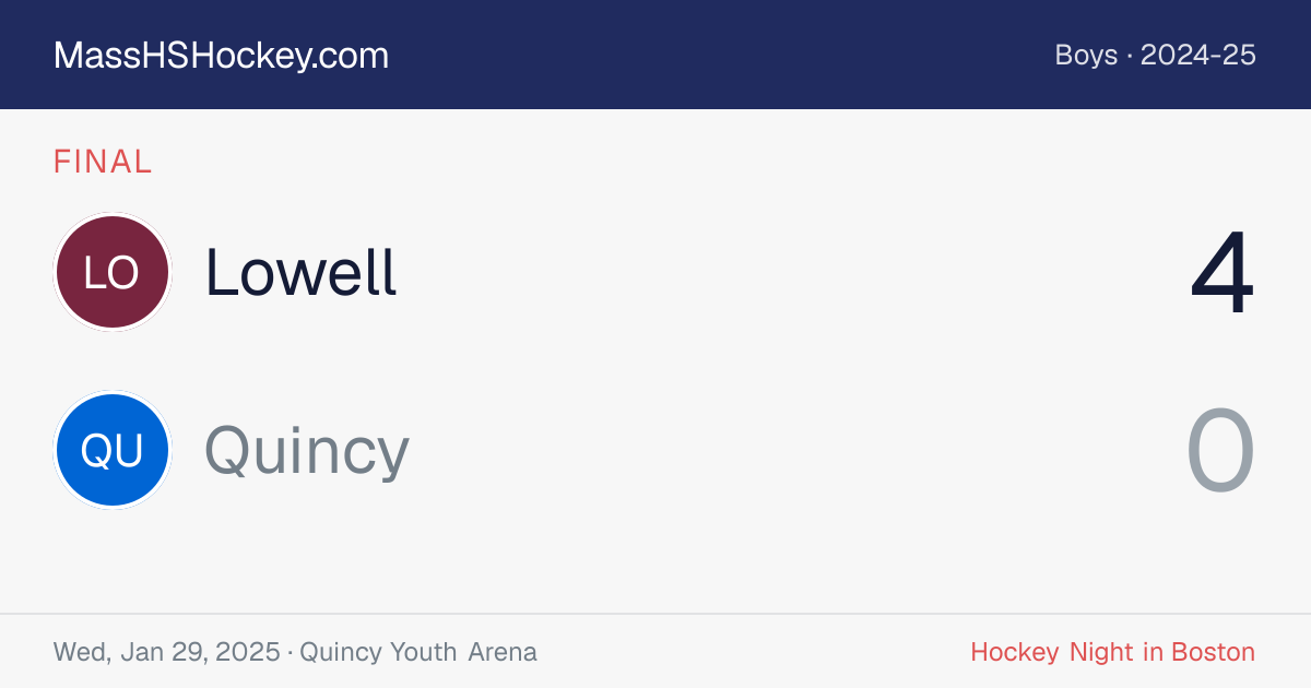 Lowell at Quincy score card